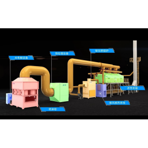 新疆阿圖什廢氣催化燃燒設(shè)備的裝置